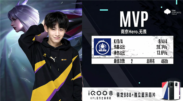 曾面临类似 曾面临类似