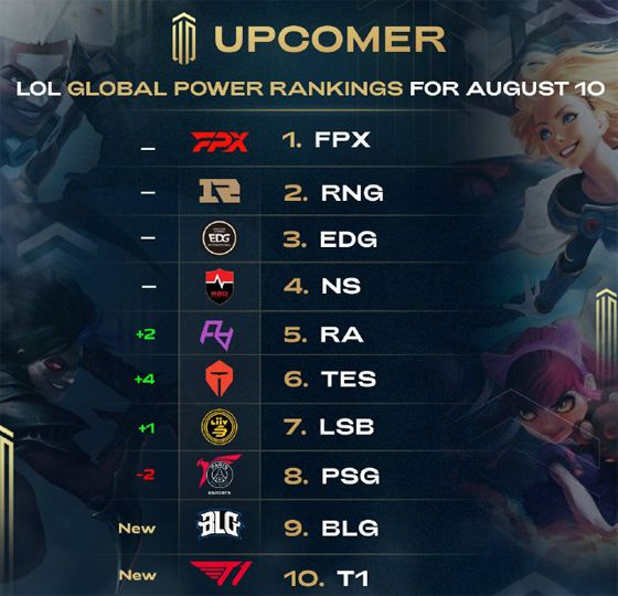 经历并非孤 经历并非孤