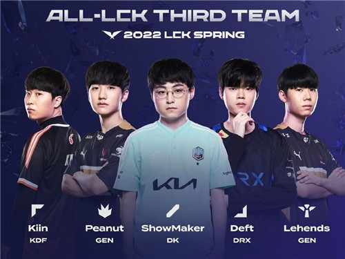 都至关重要 都至关重要